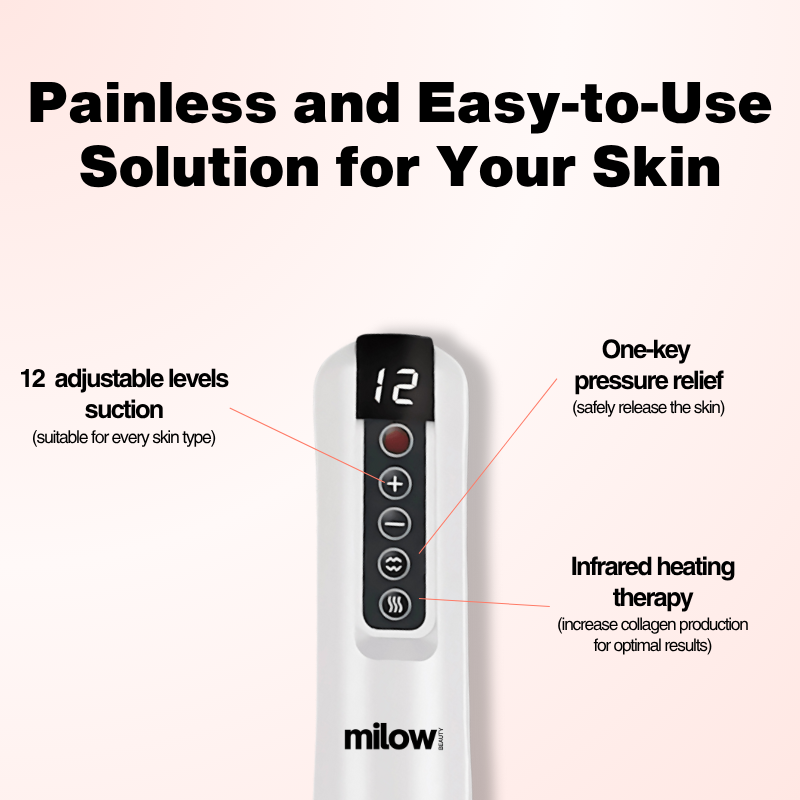Masajeador de celulitis GlowFit™ 2.0